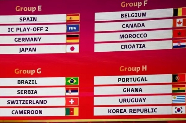Calendário da Copa do Mundo 2022: veja tabela com os jogos da fase